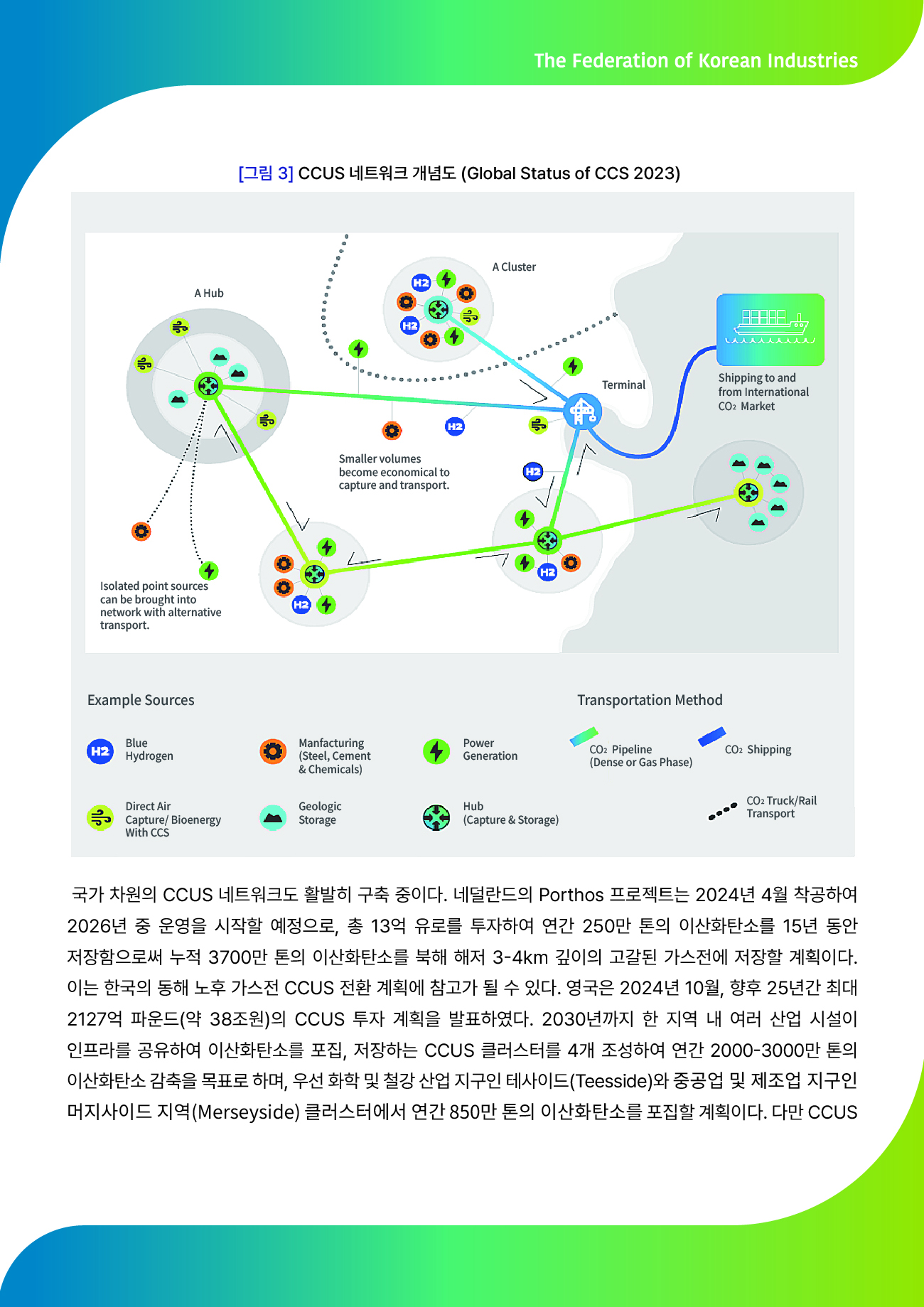 FKI 인사이트